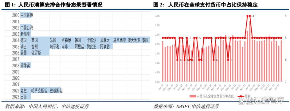 新澳门彩历史开奖记录走势图和京东为何发行稳定币与京东为何发行稳定币呢
