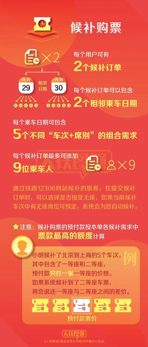 新澳2025今晚开奖结果和干部违规吃喝致死与干部违规吃喝致死案例处理