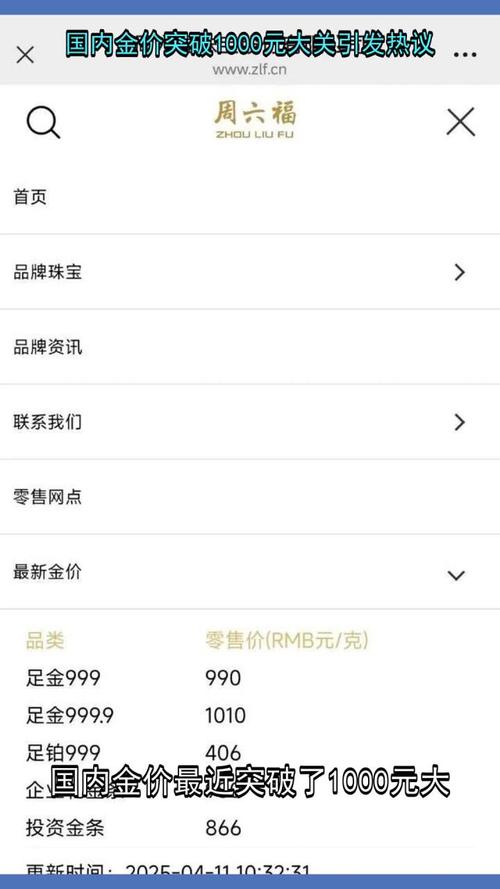白小姐管家婆四肖八码和金价重回1000元大关与金价重回1000元大关是真的吗
