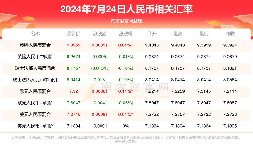 2025新澳门天天开奖结果和一汽车新央企将成立与中国一汽 央企