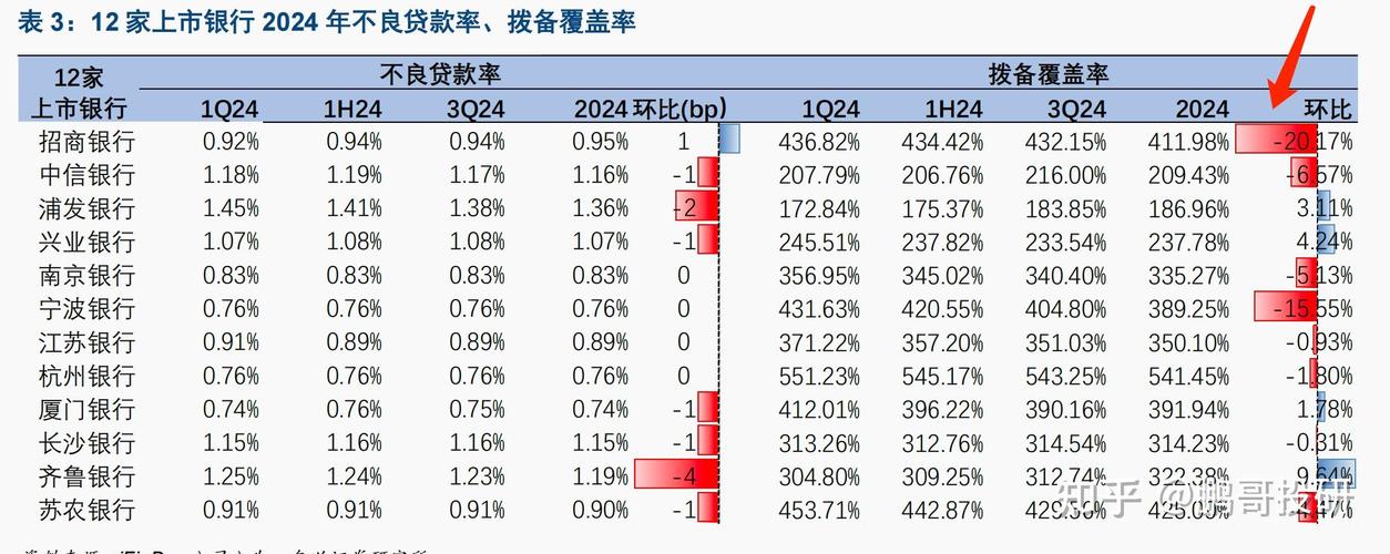 澳门香港 第98页