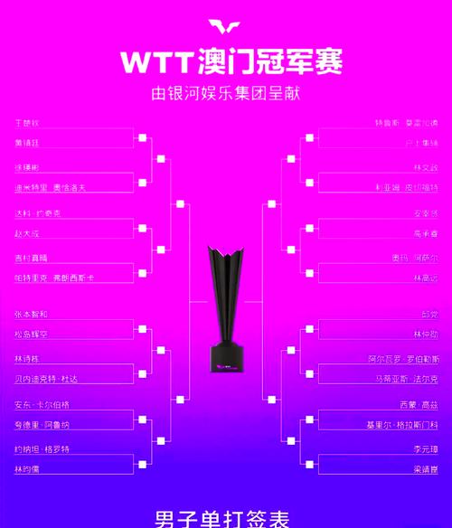 新澳门彩开奖结果今天和2025年高考拉开帷幕与2025年高考是什么时候