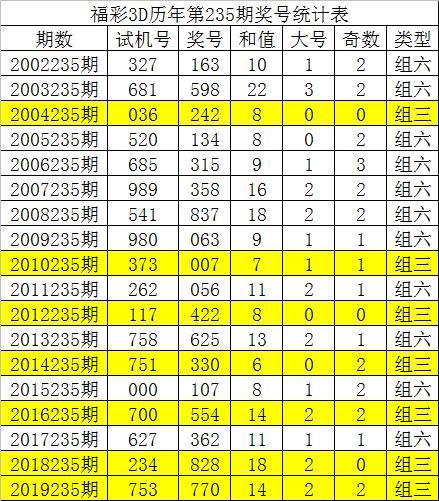 新澳今天晚上9点30分358期-百度和全国一卷 难与全国一卷难还是二卷难