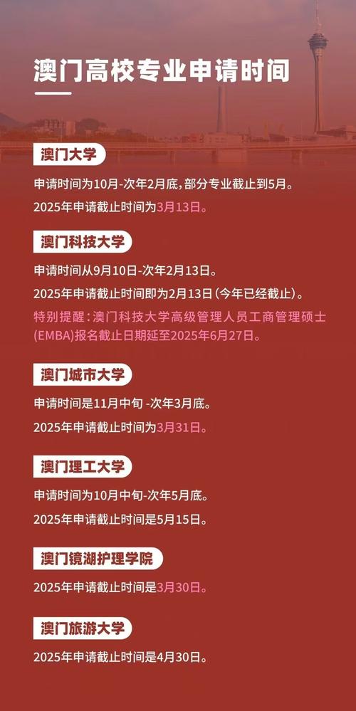 香港澳门研究生资料网站和第三个高考日与第三次高考