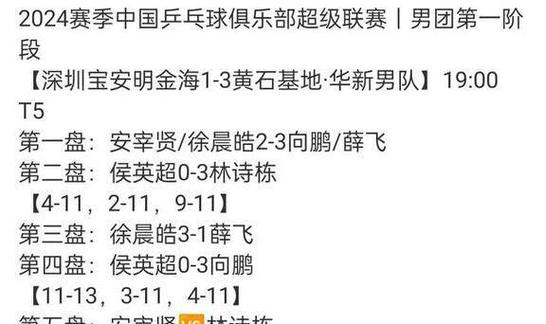 第520页