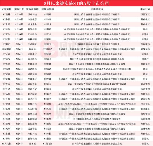 2025年新澳今晚资料大全和早睡一个小时的好处与早睡一个小时的好处视频