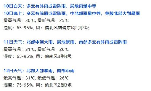新闻中心 第79页