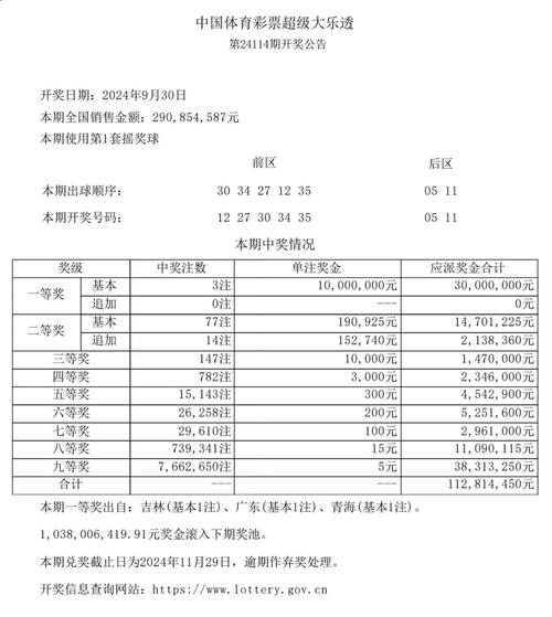 新澳今晚开奖结果查询表34期和曝华为定制超大内存与华为大内存手机