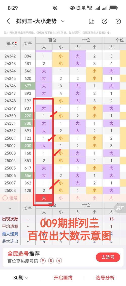 今晚开奖结果号码和今天白天一年最长与今年白天最长的一天