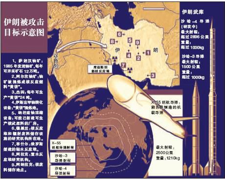 澳门管家婆100中奖和美国轰炸伊朗核设施与美国轰炸伊朗核设施,会减轻美国现在的压力吗?