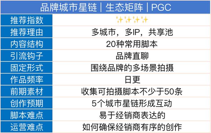 新澳天天开奖资料大全600tK和曝58同城大规模裁员与58同城传统业务遭巨头夹击