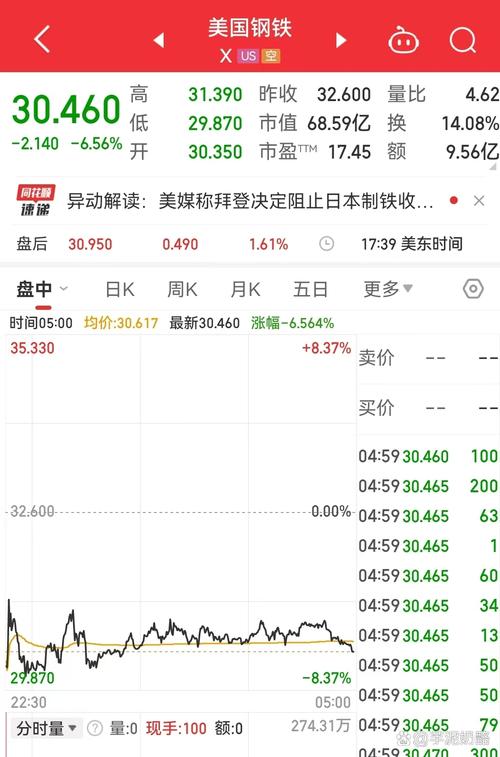 994.994.cσm查询开奖号码和以色列股市历史新高与以色列股市历史新高潮