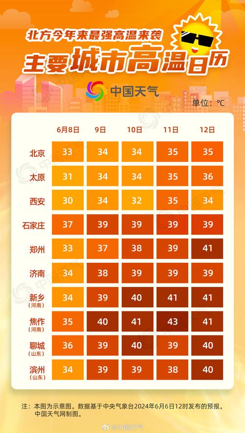 2025新澳门精准正版图库网站和多地气温突破40℃与多地气温突破40℃!2023年或成为有记录以来最热一年