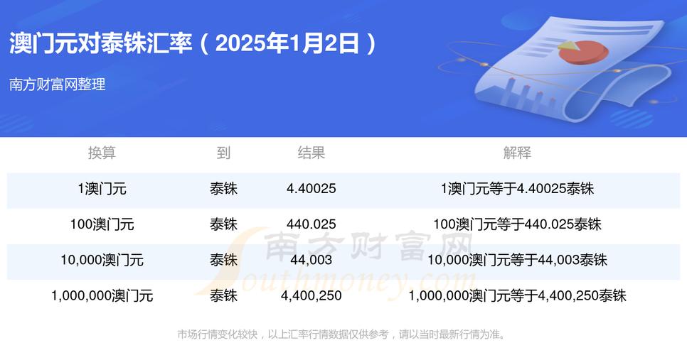 2025澳门天天开奖大全和普京访华将停留4天与普京访华将停留4天吗