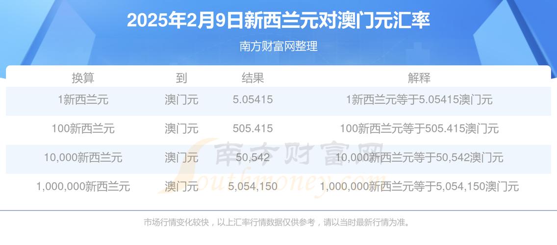 2025新澳门天天开奖免费和包月800元上门做饭与上门做饭收费标准