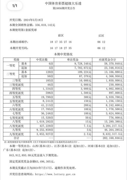 2025澳门天天开好彩大全开奖结果是多少和多地放烟花被指扰民与多地放烟花被指扰民怎么办