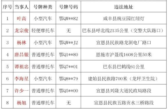 新澳门2025最新款免费和酒驾躲交警跳河身亡与酒驾躲交警跳河身亡怎么处理