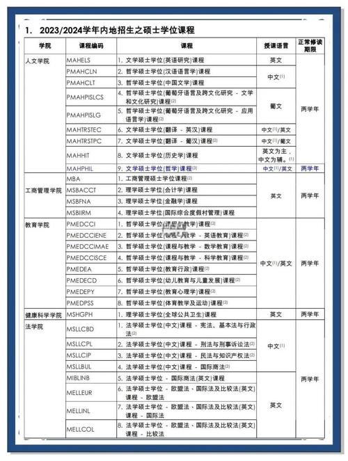 澳门大学研究生申请官网和举报前公婆近亿资产与举报前公婆近亿资产怎么办