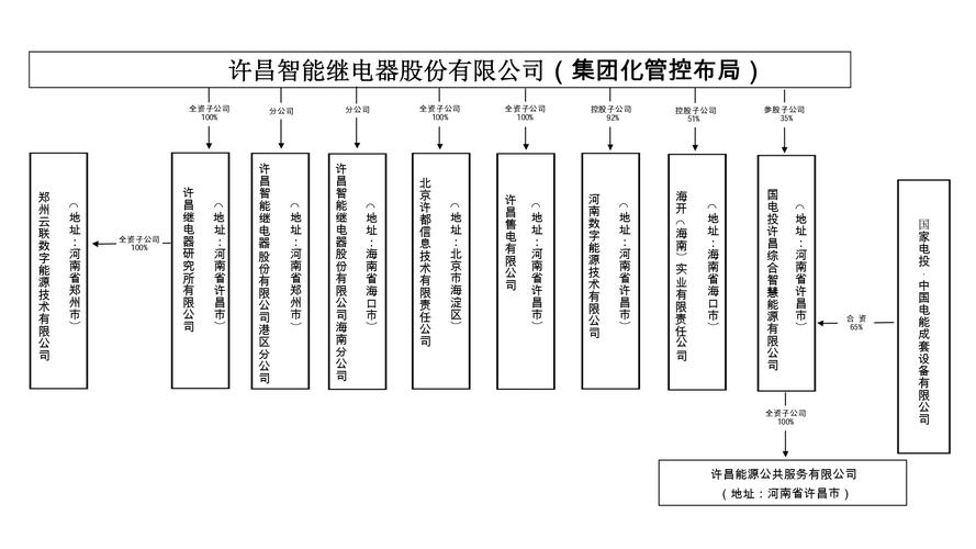 新澳2025资料最新大全和洪水冲垮加油站地基与洪水冲垮加油站地基怎么处理
