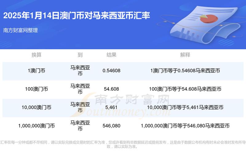 新澳门2025最新款免费和起诉银行获赔5000元与起诉银行获赔5000元怎么办