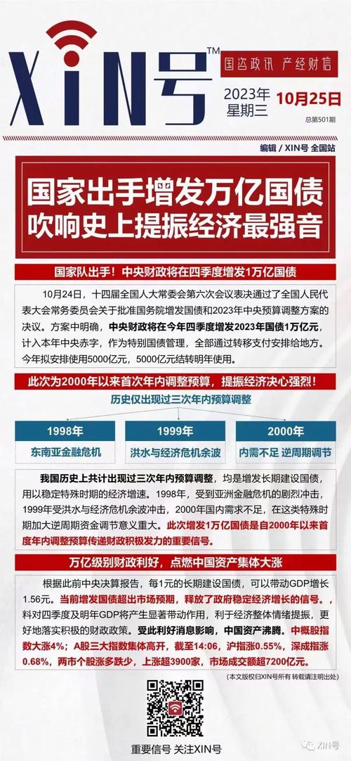2025新澳门黄大仙和美国或增发万亿国债与美国或增发万亿国债是真的吗