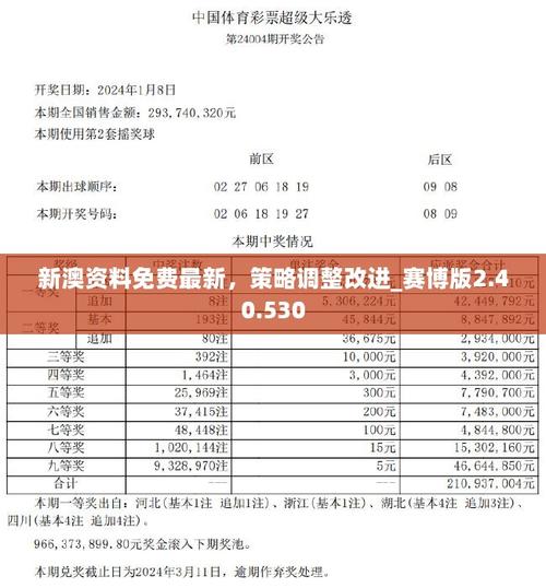 2025新奥历史开奖结果和36岁高考分数超640与