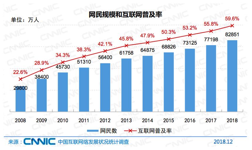 新澳门彩出号综合走势图和阿里最新合伙人名单与阿里最新合伙人名单披露