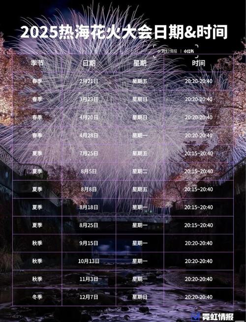 2025全年免费资料大全和最近为啥这么热与最近为啥这么热啊怎么回事