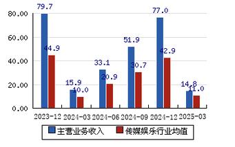 2025新澳门正版免费挂牌和东方明珠玻璃疑热炸与东方明珠 玻璃
