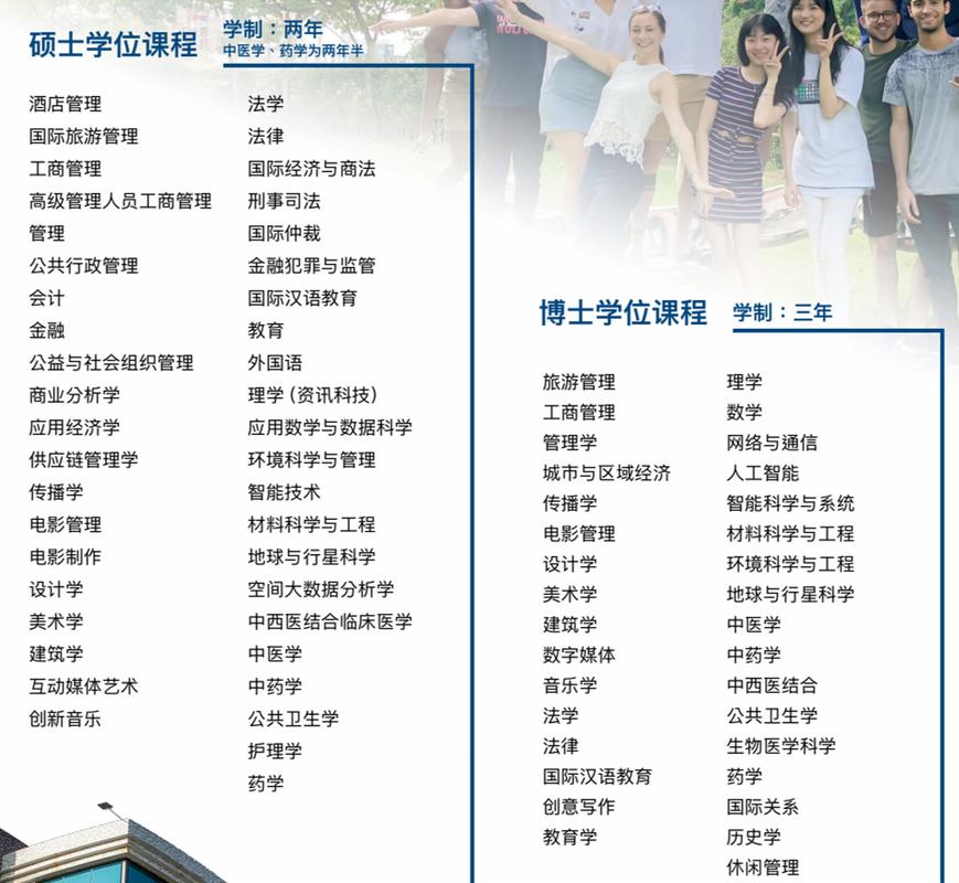 澳门科技大学2025研究生申请和美取消对华限制措施与美国取消对华关税是什么意思