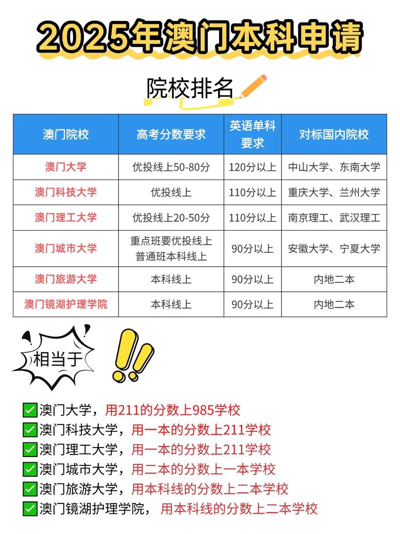 新2025澳门天天开好彩和日本机密费半年6亿与日本机密费半年6亿是多少