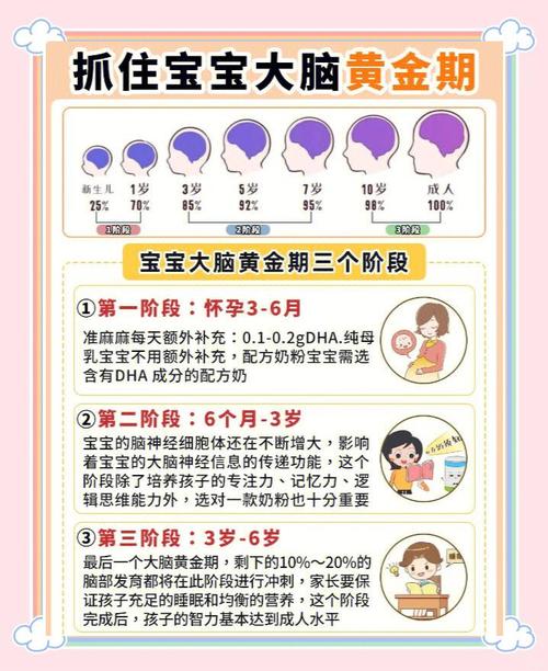 新澳今天最新资料大全和5岁女童感染食脑虫与食脑虫感染几率
