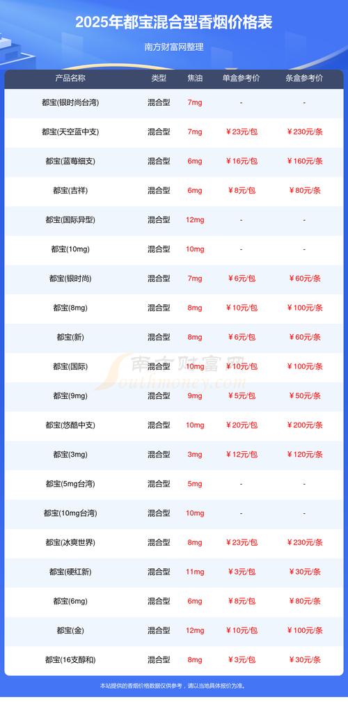 2025全年免费资料大全和充电宝卖18块8一斤与充电宝卖18块8一斤贵吗