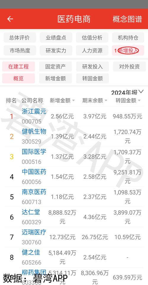 994.994.cσm查询开奖号码和京东并未发行稳定币与京东并未发行稳定币的原因