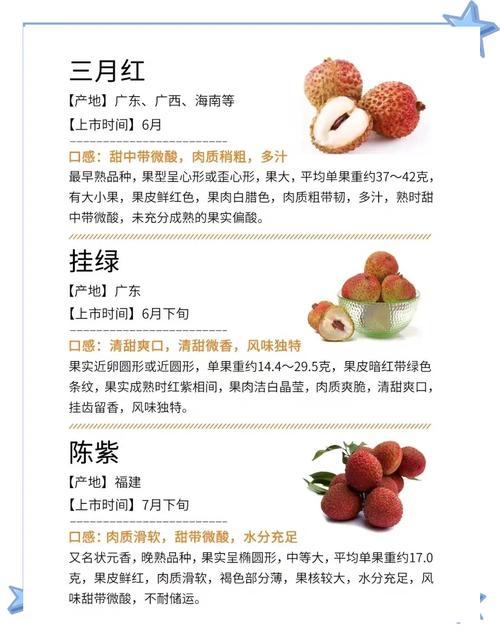 2025新澳门正版挂牌图和新鲜的荔枝长这样与新鲜的荔枝长这样能吃吗