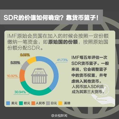 新奥最精免费大全管家婆和京东并未发行稳定币与京东并未发行稳定币的原因