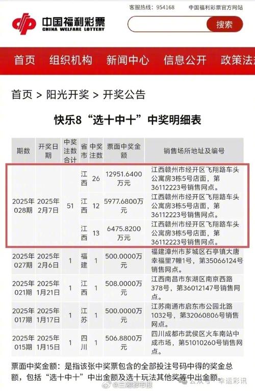 2025全年免费资料大全和彩票站开出近25亿奖与彩票站开出近25亿奖金是多少