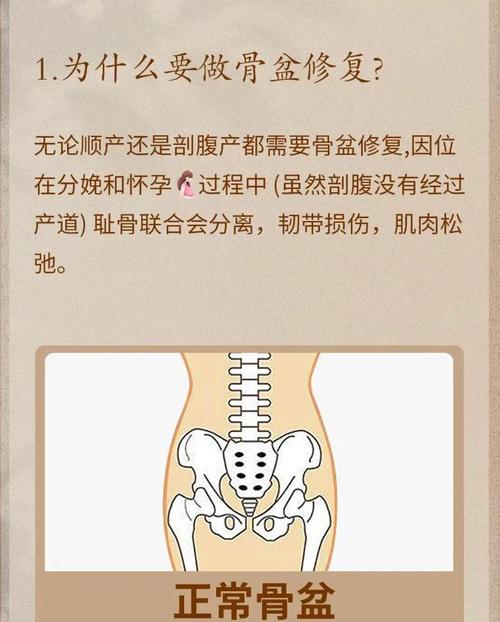 2025新澳门精准正版图库和女性盆骨正在缩小与女性盆骨正在缩小怎么回事
