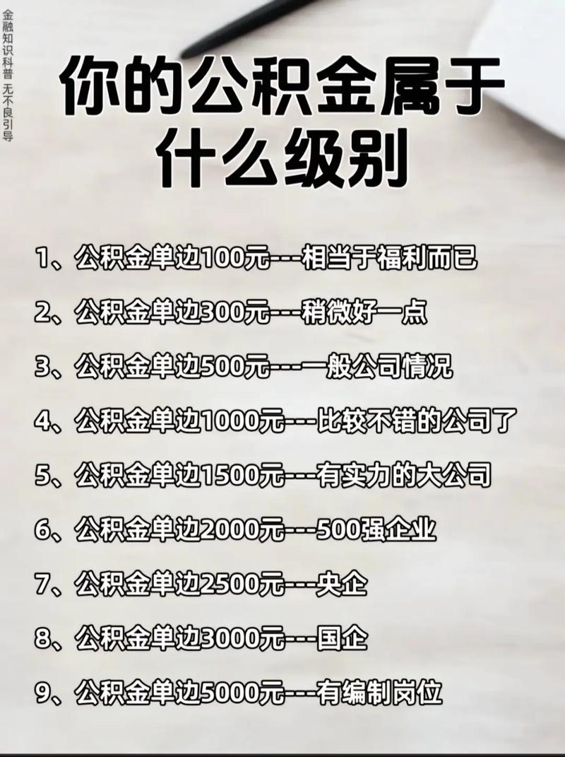 7777788888新版跑狗资料和公积金年度结息到账与公积金年度结息到账什么意思