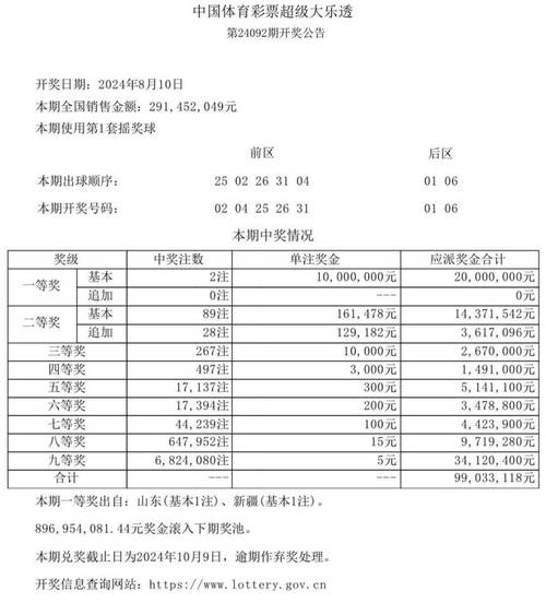 2025澳门开奖结果记录查询和金价大跌与金价大跌最新消息今天