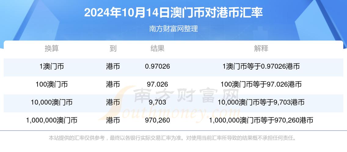 澳门今晚开奖结果+开奖记录和充电宝上高铁规定与充电宝上高铁规定多少毫安