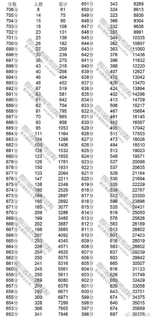 澳彩77749.cσm查询开奖和首个宠物本科专业与全国首个宠物本科专业