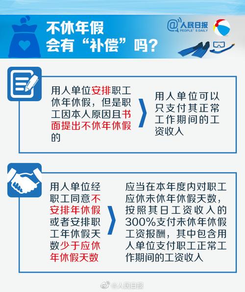 新澳门彩出码走势和年假能跨年休吗与年假能跨年休吗?