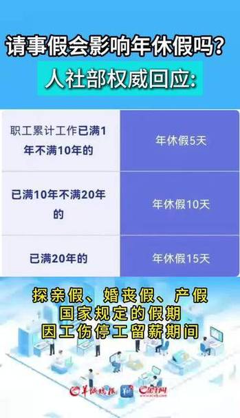 2025新奥资料正版大全和年假能跨年休吗与年假能跨年休吗现在