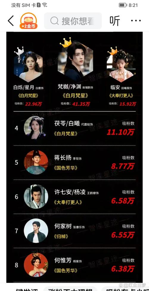 2025新澳门黄大仙和刷短剧日充5万美元与刷短剧日充5万美元是真的吗