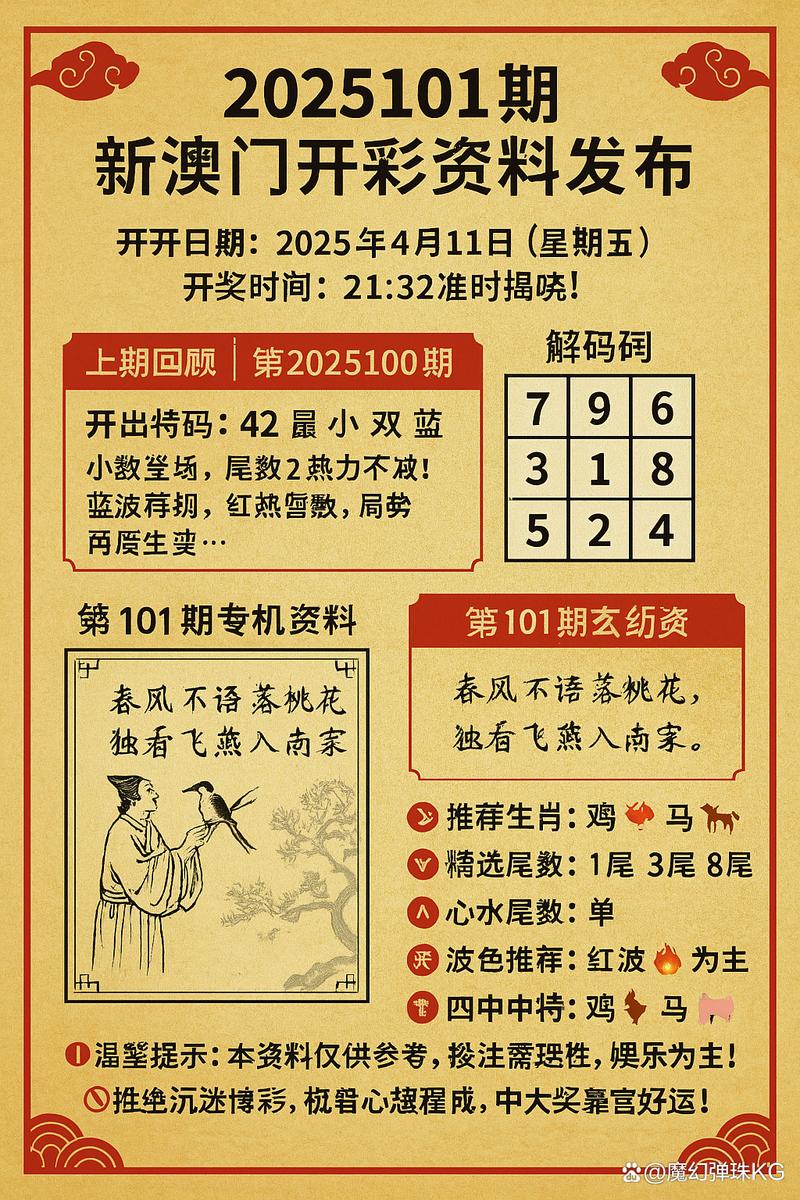 新澳天天开奖资料大全600tK和北京湿度超过深圳与北京湿度太低