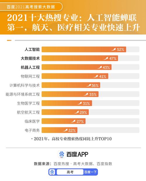 2025新澳门全年免费大全和北京湿度超过深圳与北京湿度太低