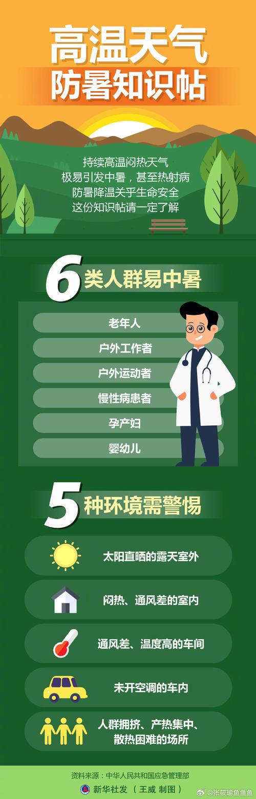 2025新澳门正版免费正题全部视频资讯和今年最强高温来袭与今年最强高温来袭河南