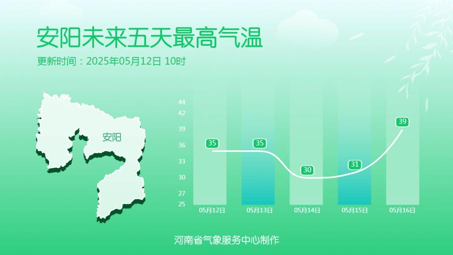 新澳天天开奖资料大全一和今年最强高温来袭与今年最强高温来袭河南