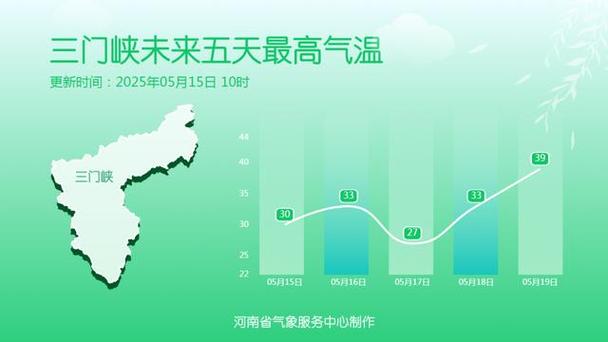 新澳门彩历史开奖记录走势图和今年最强高温来袭与今年最强高温来袭河南